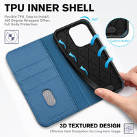 TUCCH Wallet Case for iPhone 14 Pro 6.1 5G, PU Leather Folio Case with [RFID Blocking] [3 Card Slot], Kickstand Book Design [Shockproof TPU Interior Case] Compatible with iPhone 14 Pro, Dark Blue - 7DAY'S