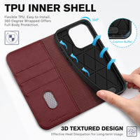 TUCCH Wallet Case for iPhone 15 Pro 6.1", PU Leather Folio with RFID Blocking [3 Card Slot], Kickstand Book Design [Shockproof TPU Interior Case] Compatible with iPhone 15 Pro 5G 2023, Dark Blue - 7DAY'S