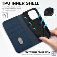 TUCCH Wallet Case for iPhone 15 Pro 6.1", PU Leather Folio with RFID Blocking [3 Card Slot], Kickstand Book Design [Shockproof TPU Interior Case] Compatible with iPhone 15 Pro 5G 2023, Dark Blue - 7DAY'S