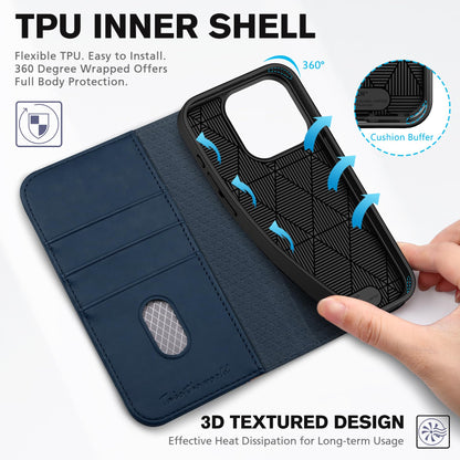 TUCCH Wallet Case for iPhone 15 Pro 6.1", PU Leather Folio with RFID Blocking [3 Card Slot], Kickstand Book Design [Shockproof TPU Interior Case] Compatible with iPhone 15 Pro 5G 2023, Dark Blue - 7DAY'S