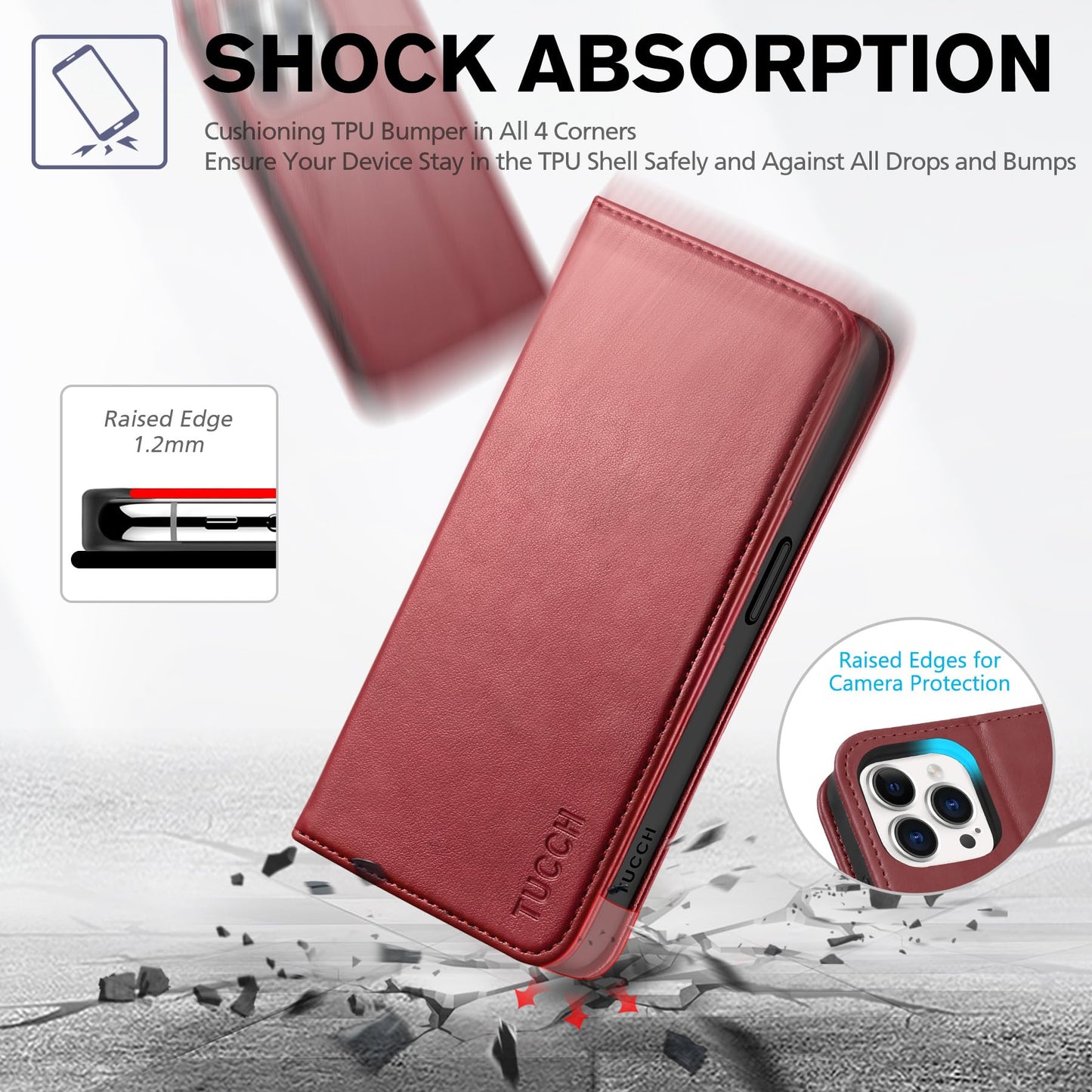 TUCCH Wallet Case for iPhone 15 Pro 6.1", PU Leather Folio with RFID Blocking [3 Card Slot], Kickstand Book Design [Shockproof TPU Interior Case] Compatible with iPhone 15 Pro 5G 2023, Dark Blue - 7DAY'S
