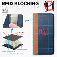 TUCCH Wallet Case for iPhone 15 Pro 6.1", PU Leather Folio with RFID Blocking [3 Card Slot], Kickstand Book Design [Shockproof TPU Interior Case] Compatible with iPhone 15 Pro 5G 2023, Dark Blue - 7DAY'S
