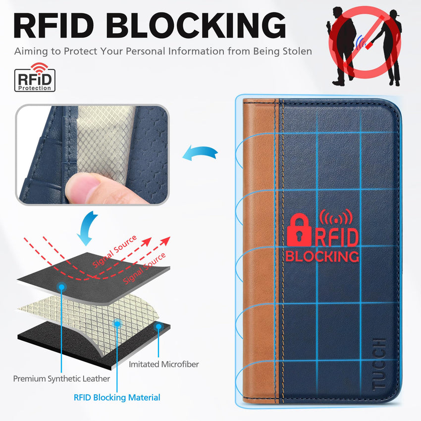 TUCCH Wallet Case for iPhone 15 Pro 6.1", PU Leather Folio with RFID Blocking [3 Card Slot], Kickstand Book Design [Shockproof TPU Interior Case] Compatible with iPhone 15 Pro 5G 2023, Dark Blue - 7DAY'S