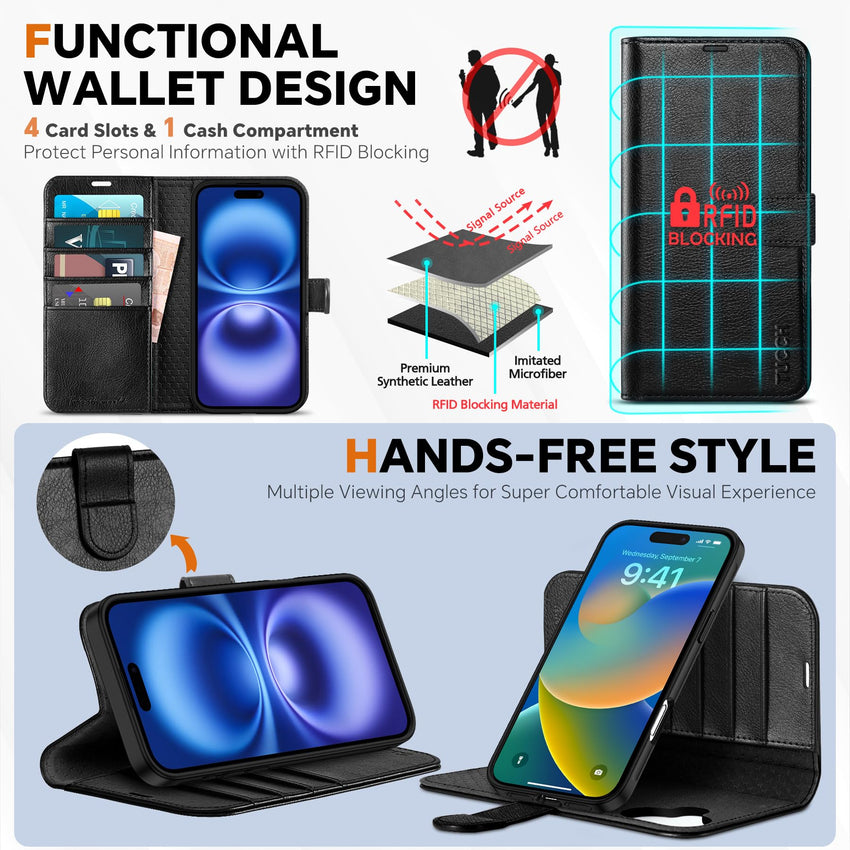 TUCCH Wallet Case for iPhone 16 Pro, [Removable] 2 in 1 [Wireless Charging] RFID Blocking [4 Card Holders] PU Leather Cover, Magnetic Detachable Folding Stand Folio Case for iPhone 16 Pro, Light Brown - 7DAY'S