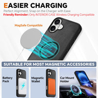 TUCCH Wallet Case for iPhone 16 Pro, [Removable] 2 in 1 [Wireless Charging] RFID Blocking [4 Card Holders] PU Leather Cover, Magnetic Detachable Folding Stand Folio Case for iPhone 16 Pro, Light Brown - 7DAY'S