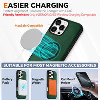 TUCCH Wallet Case for iPhone 16 Pro, [Removable] 2 in 1 [Wireless Charging] RFID Blocking [4 Card Holders] PU Leather Cover, Magnetic Detachable Folding Stand Folio Case for iPhone 16 Pro, Light Brown - 7DAY'S