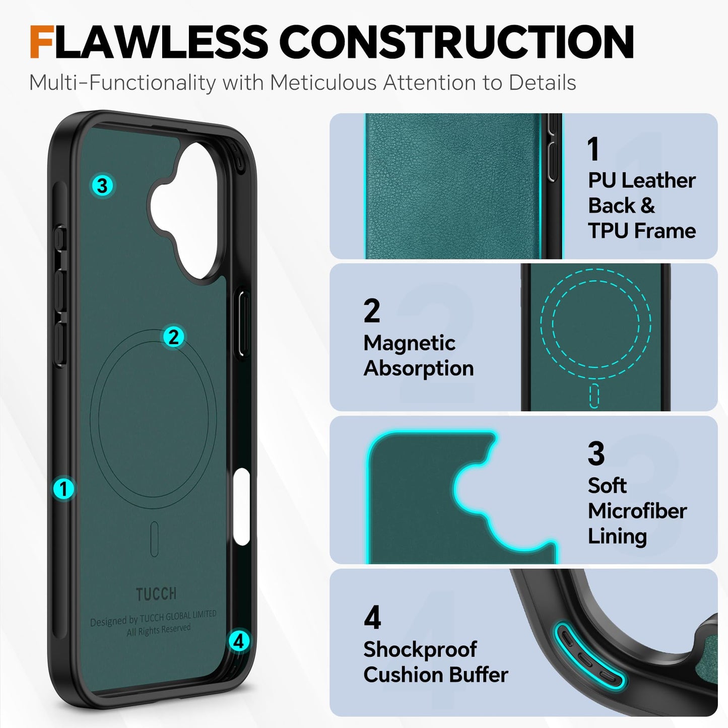 TUCCH Wallet Case for iPhone 16 Pro, [Removable] 2 in 1 [Wireless Charging] RFID Blocking [4 Card Holders] PU Leather Cover, Magnetic Detachable Folding Stand Folio Case for iPhone 16 Pro, Light Brown - 7DAY'S