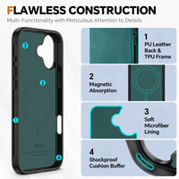 TUCCH Wallet Case for iPhone 16 Pro, [Removable] 2 in 1 [Wireless Charging] RFID Blocking [4 Card Holders] PU Leather Cover, Magnetic Detachable Folding Stand Folio Case for iPhone 16 Pro, Light Brown - 7DAY'S