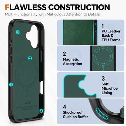 TUCCH Wallet Case for iPhone 16 Pro, [Removable] 2 in 1 [Wireless Charging] RFID Blocking [4 Card Holders] PU Leather Cover, Magnetic Detachable Folding Stand Folio Case for iPhone 16 Pro, Light Brown - 7DAY'S