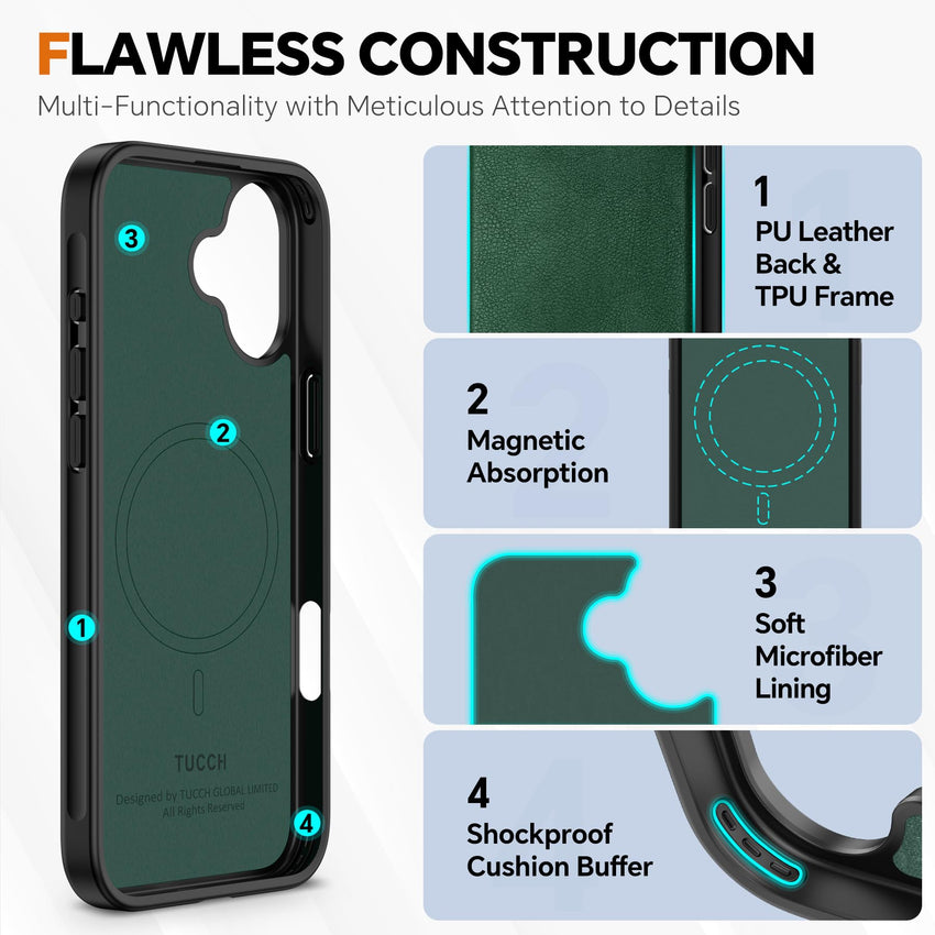 TUCCH Wallet Case for iPhone 16 Pro, [Removable] 2 in 1 [Wireless Charging] RFID Blocking [4 Card Holders] PU Leather Cover, Magnetic Detachable Folding Stand Folio Case for iPhone 16 Pro, Light Brown - 7DAY'S