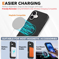 TUCCH Wallet Case for iPhone 16 Pro, [Removable] 2 in 1 [Wireless Charging] RFID Blocking [4 Card Holders] PU Leather Cover, Magnetic Detachable Folding Stand Folio Case for iPhone 16 Pro, Light Brown - 7DAY'S