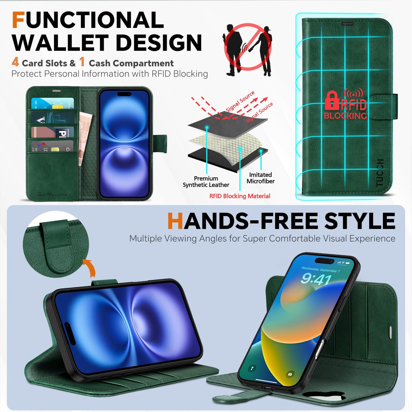 TUCCH Wallet Case for iPhone 16 Pro, [Removable] 2 in 1 [Wireless Charging] RFID Blocking [4 Card Holders] PU Leather Cover, Magnetic Detachable Folding Stand Folio Case for iPhone 16 Pro, Light Brown - 7DAY'S