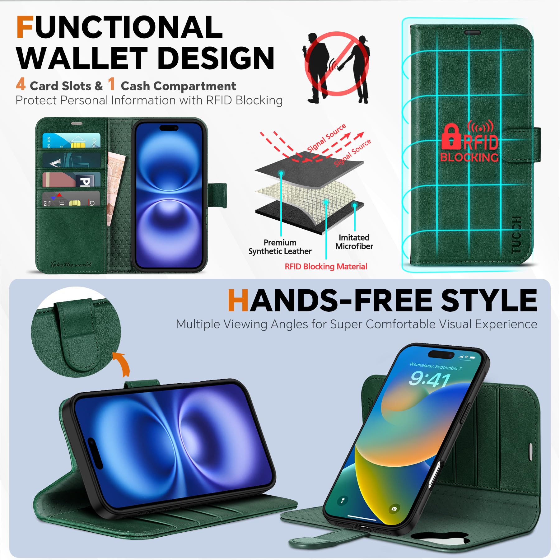 TUCCH Wallet Case for iPhone 16 Pro, [Removable] 2 in 1 [Wireless Charging] RFID Blocking [4 Card Holders] PU Leather Cover, Magnetic Detachable Folding Stand Folio Case for iPhone 16 Pro, Light Brown - 7DAY'S