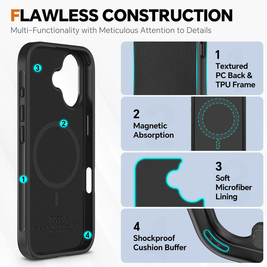 TUCCH Wallet Case for iPhone 16 Pro, [Removable] 2 in 1 [Wireless Charging] RFID Blocking [4 Card Holders] PU Leather Cover, Magnetic Detachable Folding Stand Folio Case for iPhone 16 Pro, Light Brown - 7DAY'S