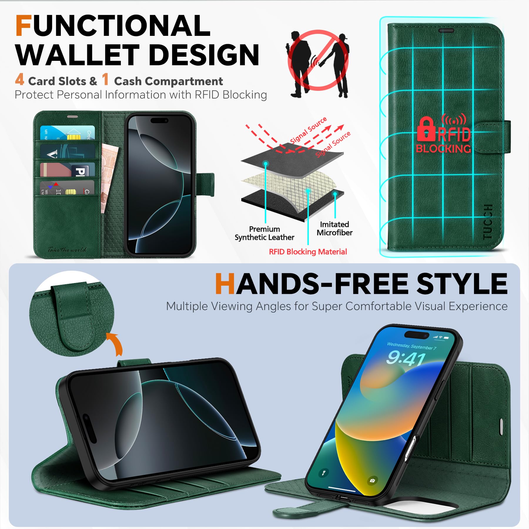 TUCCH Wallet Case for iPhone 16 Pro, [Removable] 2 in 1 [Wireless Charging] RFID Blocking [4 Card Holders] PU Leather Cover, Magnetic Detachable Folding Stand Folio Case for iPhone 16 Pro, Light Brown - 7DAY'S