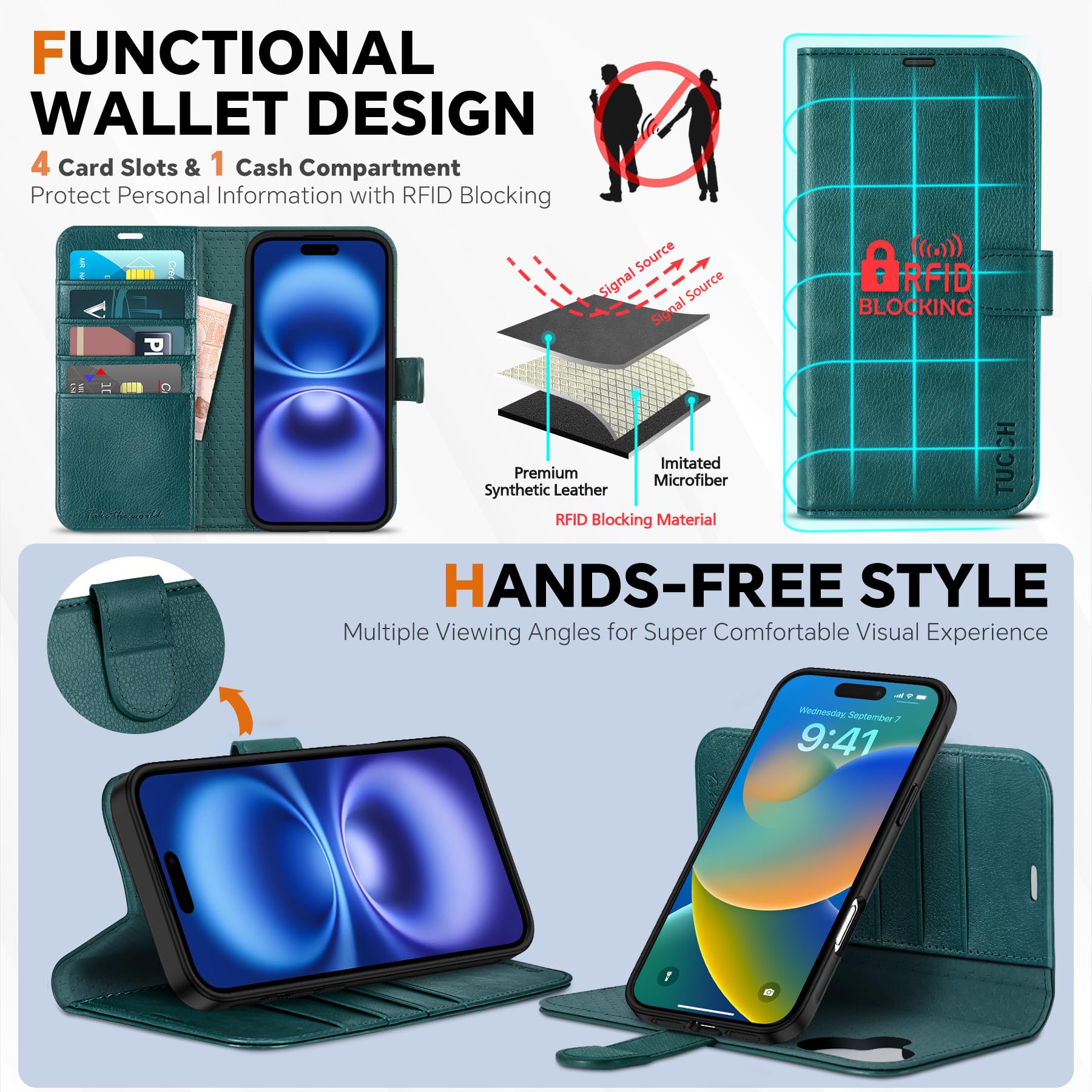 TUCCH Wallet Case for iPhone 16 Pro, [Removable] 2 in 1 [Wireless Charging] RFID Blocking [4 Card Holders] PU Leather Cover, Magnetic Detachable Folding Stand Folio Case for iPhone 16 Pro, Light Brown - 7DAY'S