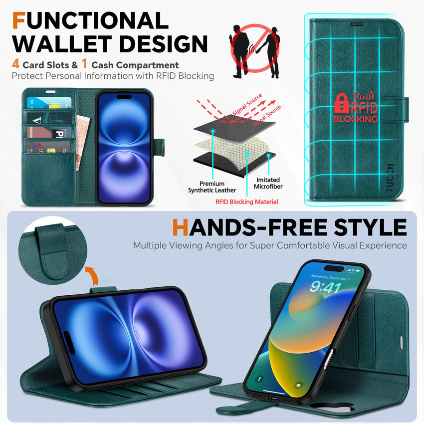 TUCCH Wallet Case for iPhone 16 Pro, [Removable] 2 in 1 [Wireless Charging] RFID Blocking [4 Card Holders] PU Leather Cover, Magnetic Detachable Folding Stand Folio Case for iPhone 16 Pro, Light Brown - 7DAY'S