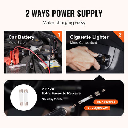 VEVOR Electric Car Jack, 5 Ton/11023 LBS Hydraulic Jack with Electric Impact Wrench, Portable Car Lift with Built - in Inflatable Pump, and LED Light for SUV MPV Sedan Truck Change Tires Garage Repair - 7DAY'S