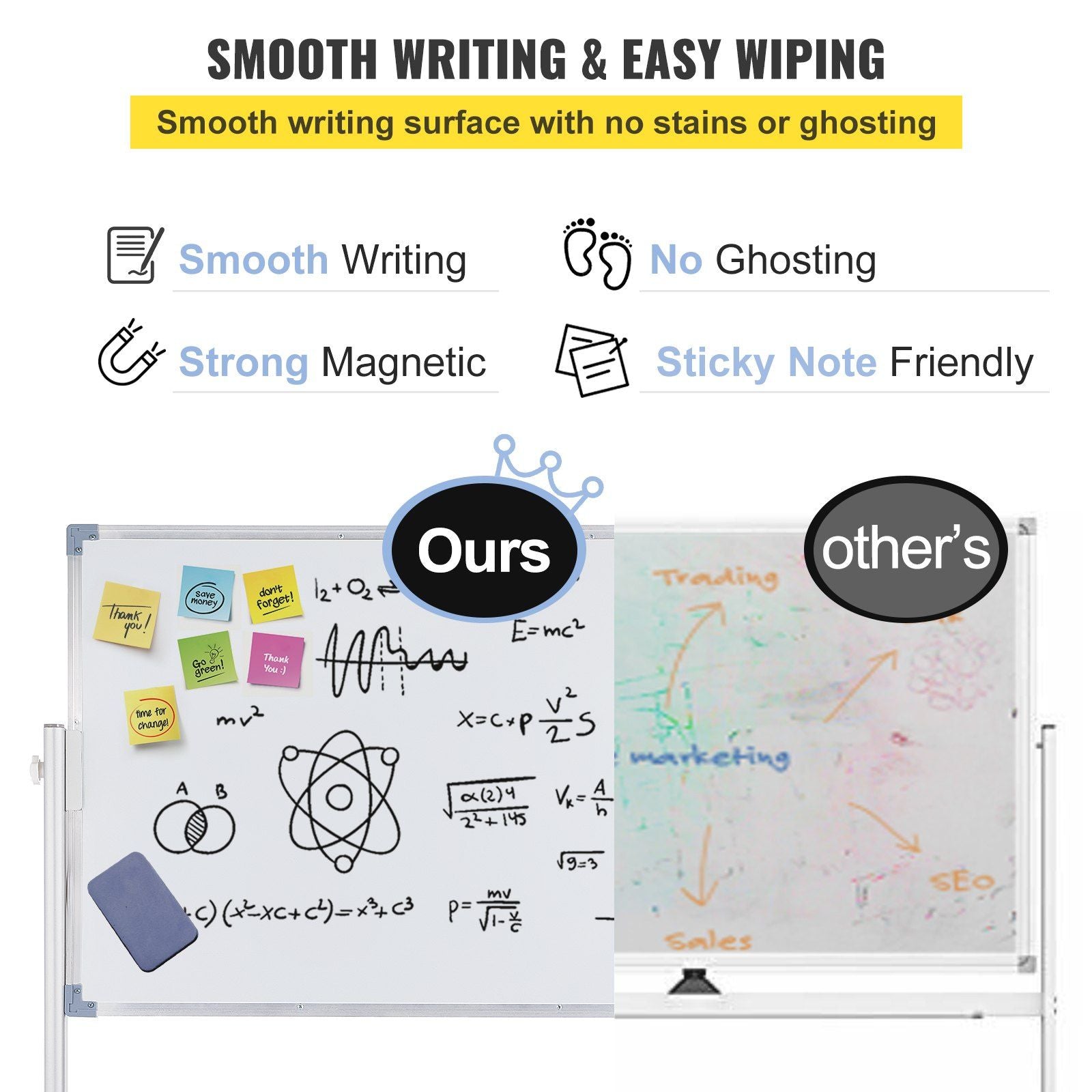 VEVOR Mobile Magnetic Whiteboard, 36 x 24 Inch, Double Sided, 360 Degree Reversible Rolling Dry Erase Board, Height Adjustable with Aluminum Frame and Lockable Swivel Wheels, for Office School Home - 7DAY'S