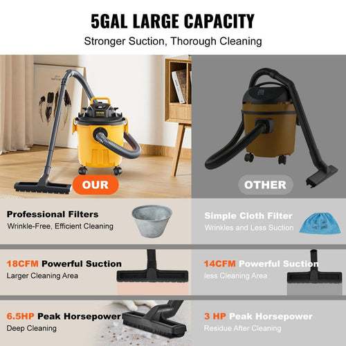 VEVOR Shop Vacuum Wet And Dry, 5 Gallon 6 Peak HP Wet/Dry Vac, Powerful Suction with Blower Function with Attachments 2 - in - 1 Crevice Nozzle, Small Shop Vac Perfect for Carpet Debris, Pet Hair, Car - 7DAY'S