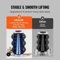 VEVOR Triple Bag Air Jack 3 Ton/6600 lbs Pneumatic Jack for Car SUV Lifting - 7DAY'S