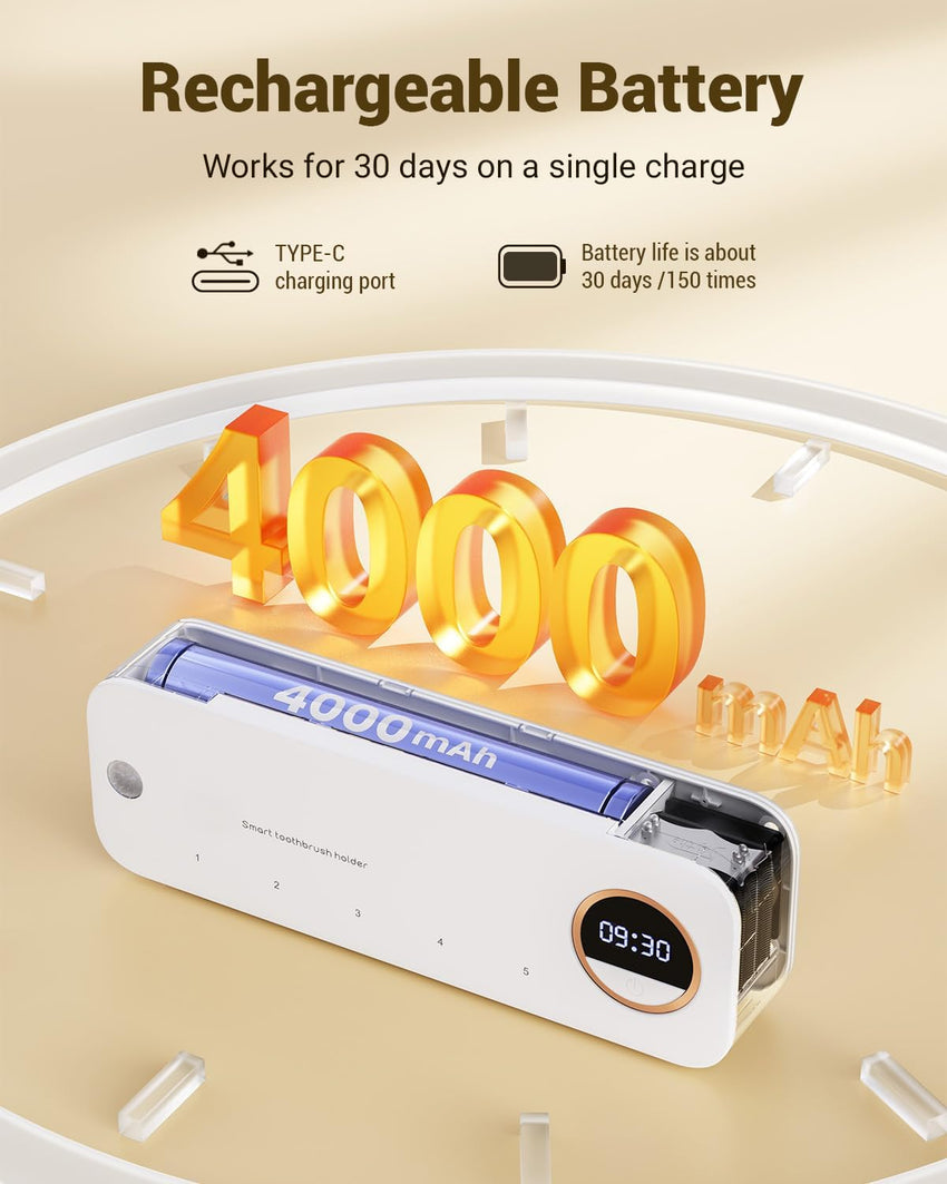 Wall - Mount Toothbrush Holder with Auto - Drying, 4000mAh Battery, Infrared Sensor, Holds 5 Toothbrushes - 7DAY'S