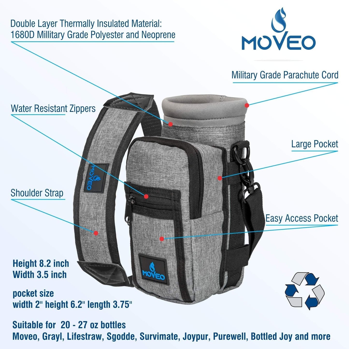 Water Bottle Holder Carrier Bottle Cooler with Adjustable Shoulder Strap and Front Pockets Suitable for 16 oz to 25oz Bottles - 7DAY'S