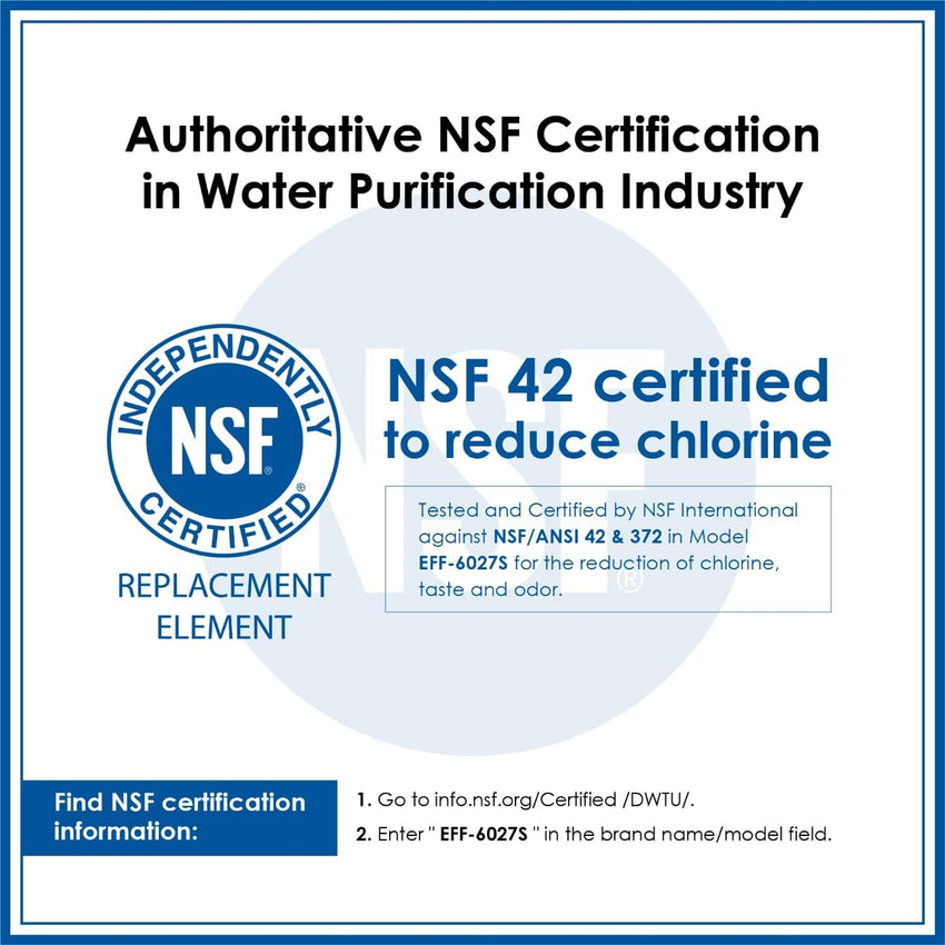 Waterdrop DA29 - 00020B Replacement for Samsung® Water Filter HAF - CIN/EXP, DA29 - 00020B, HAF - CIN, DA29 - 00020B - 1, RF28HMEDBSR, RF263BEAESR, RS25J500DSR, RF263TEAESG, HDX FMS - 2, DA97 - 08006A - 1, 3 Filters - 7DAY'S