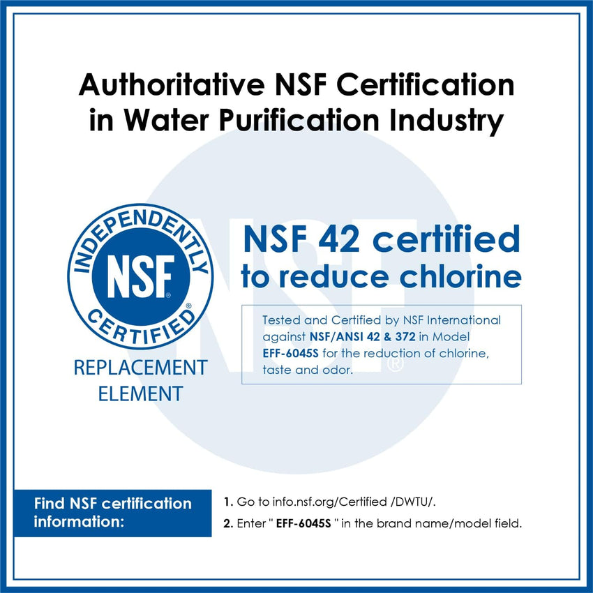 Waterdrop DA97 - 17376B Replacement for Samsung® HAF - QIN/EXP, DA97 - 08006C, RF28R7201SR, RF28R7351SG, WD - F45, Refrigerator Water Filter, 3 Filters - 7DAY'S