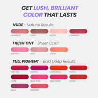Wonderskin Wonder Blading All Day Lip Stain Peel Off Masque - Long Lasting, Waterproof and Transfer Proof Nude Lip Tint, Matte Finish Peel Off Lip Stain (Whimsical Masque) - 7DAY'S