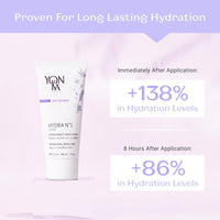 Yonka Daily Reparative Moisturizer, Hydra No. 1 Creme - Rich Anti - Aging Skincare with Hyaluronic Acid, Vitamins A, C & E for Dry Skin, Paraben - Free - 7DAY'S