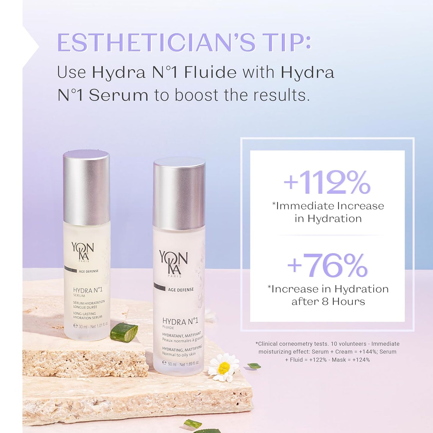 Yonka Hydra No.1 Fluide (50ml) Age Defense Skin Care, Lightweight Mattifying Moisturizer with Hyaluronic Acid and Silica, Normal and Oily Skin, Paraben - Free - 7DAY'S