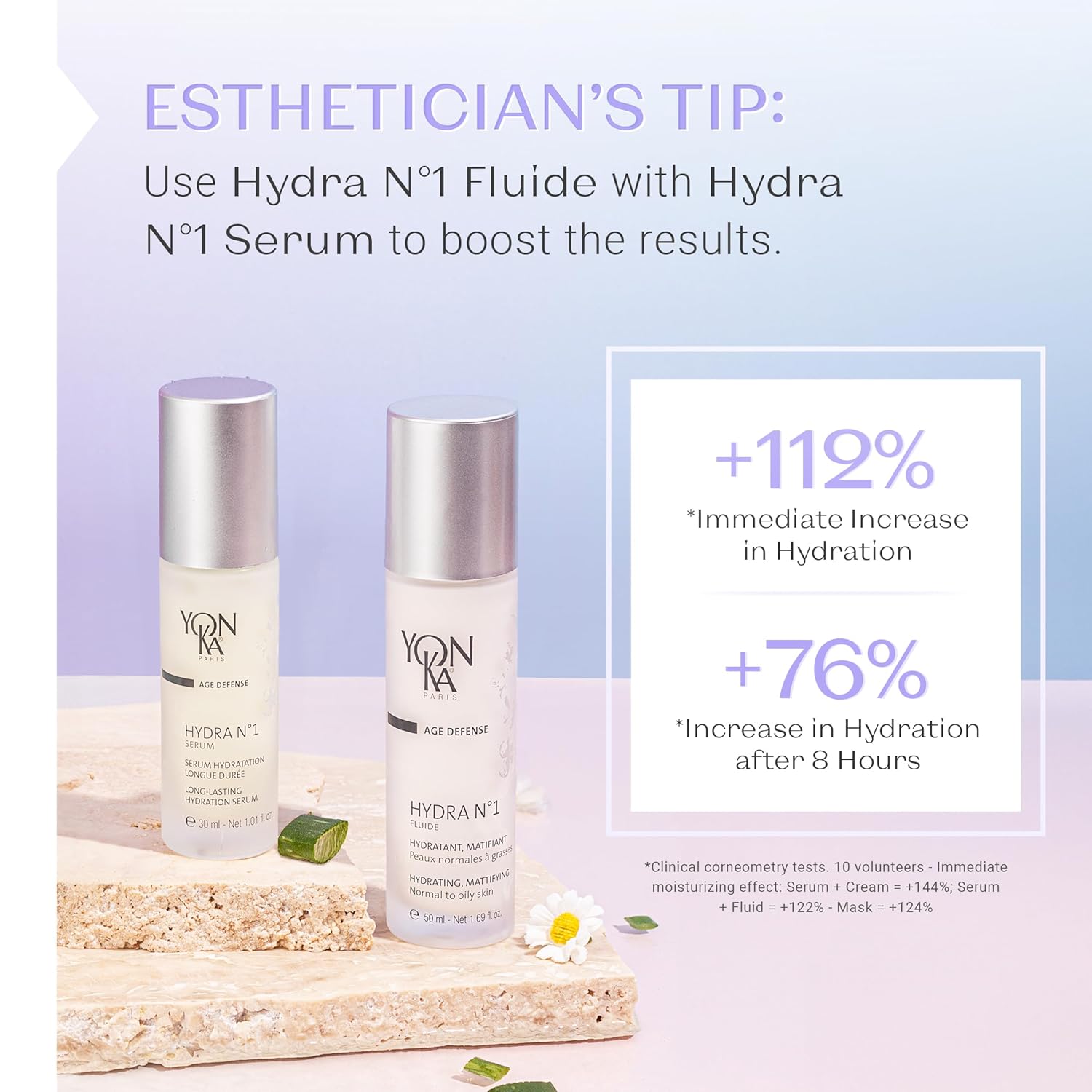 Yonka Hydra No.1 Fluide (50ml) Age Defense Skin Care, Lightweight Mattifying Moisturizer with Hyaluronic Acid and Silica, Normal and Oily Skin, Paraben - Free - 7DAY'S