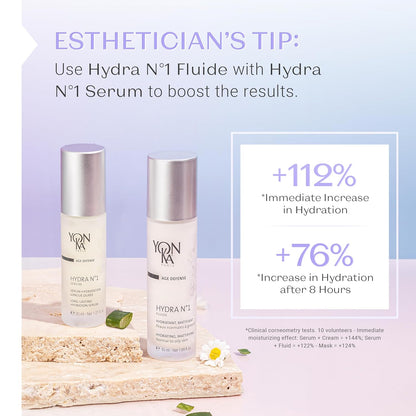 Yonka Hydra No.1 Fluide (50ml) Age Defense Skin Care, Lightweight Mattifying Moisturizer with Hyaluronic Acid and Silica, Normal and Oily Skin, Paraben - Free - 7DAY'S